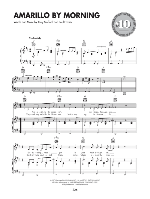 Amarillo By Morning - George Strait, Terry Stafford (Piano-Vocal-Guitar)