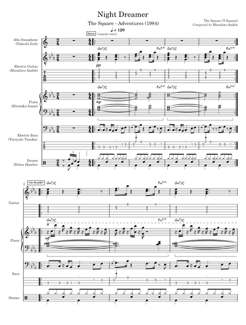 T-SQUARE BAND SCORE 「HUMAN」 T-SQUARE BAND SCORE 「HUMAN」 T-Square Best Collection Band