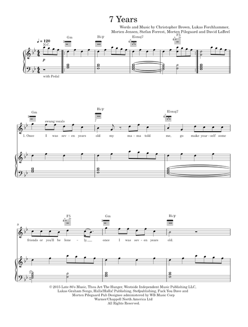 7 years - Lukas Graham (Piano-Voice-Guitar)