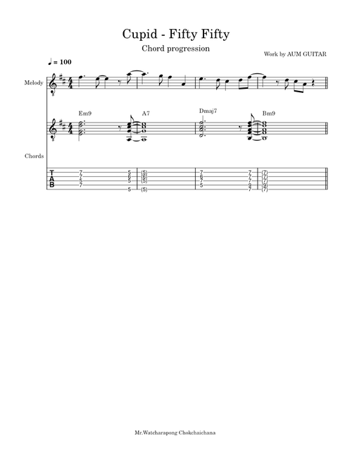 Cupid – FIFTY FIFTY Cupid - Fifty Fifty Guitar chords
