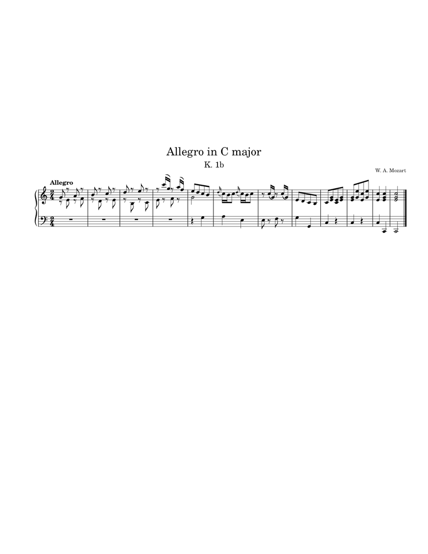Allegro in C major Sheet Music for Piano (Solo) easy | MuseScore.com