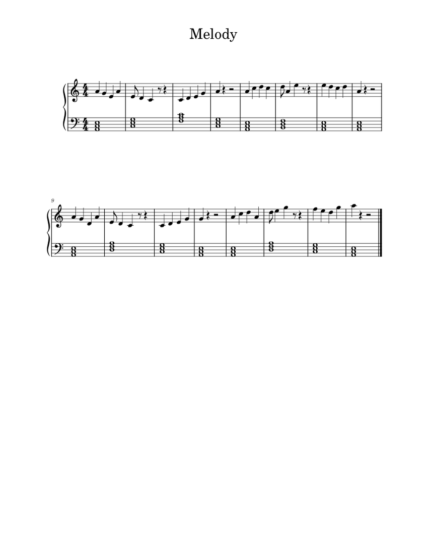 Melody Sheet music for Piano (Solo) Easy | Musescore.com
