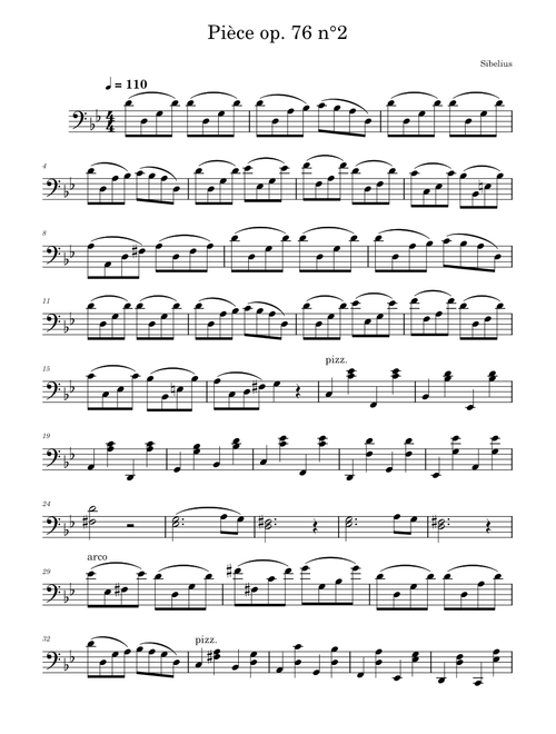 Etude in a minor op76 no2-Arr Cello Guitar– Jean Sibelius