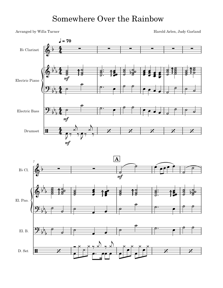 Over the Rainbow – Harold Arlen Somewhere Over the Rainbow Sheet