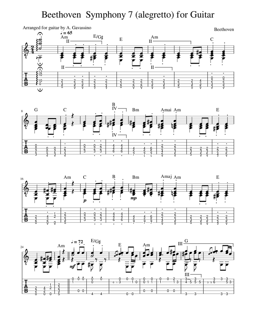 Beethoven from Symphony n 7 alegretto Guitar Sheet music for Guitar Solo Musescore