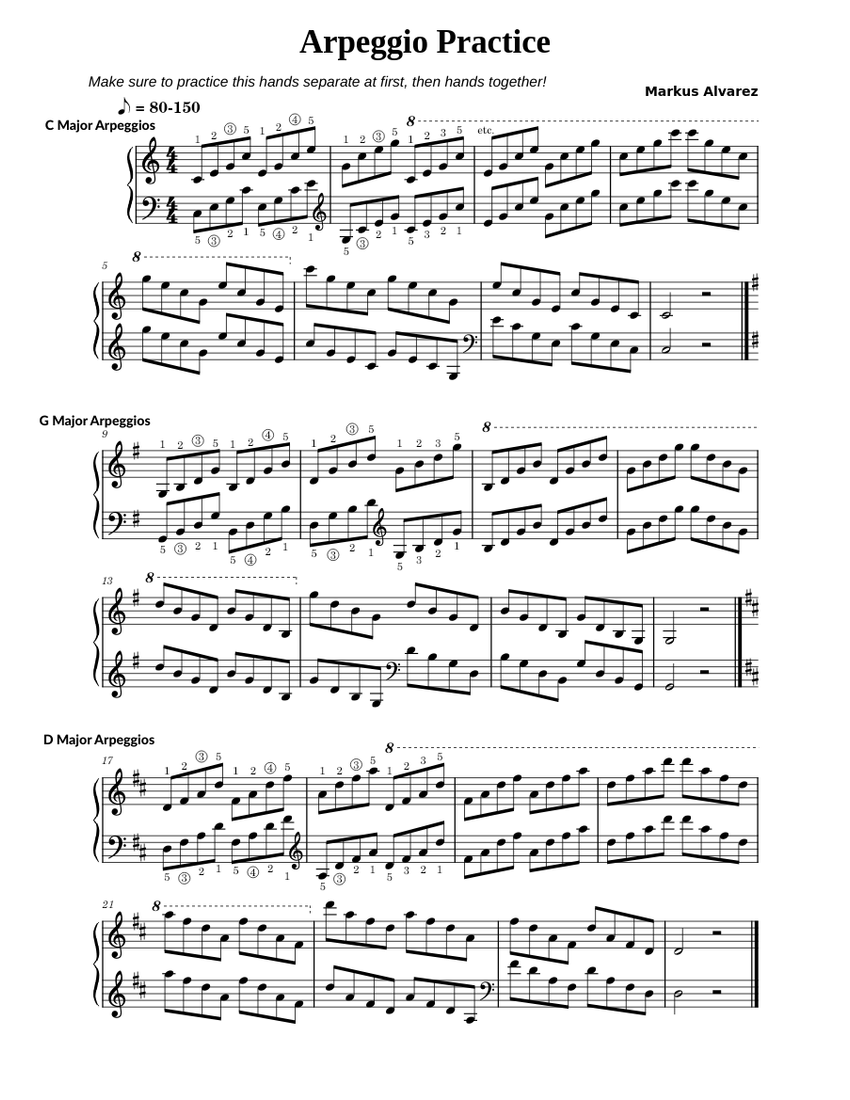 Arpeggio Practice Sheet Music for Piano (Solo) Easy