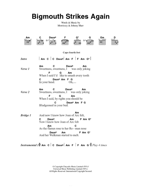 Bigmouth Strikes Again - The Smiths (Guitar Chords-Lyrics)