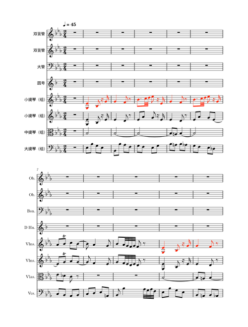Symphony No.33 in B-flat major, K.319 (Mozart) – Analysis II