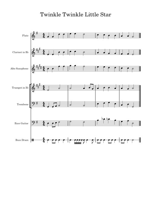 Twinkle Twinkle Little Star – Wolfgang Amadeus Mozart Twinkle Twinkle Little Star