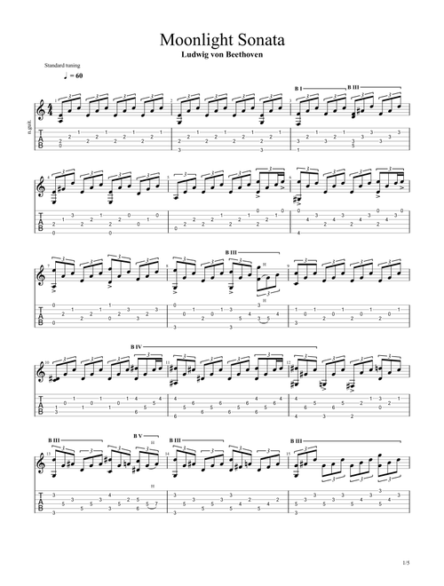 Moonlight Sonata (Piano Sonata No. 14) (Arr. Edina Balczo) - Ludwig Von Beethoven (Guitar Tab)
