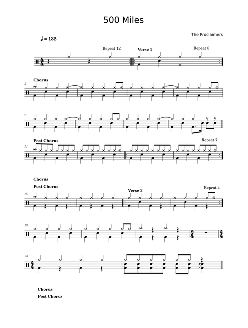 500 miles – The Proclaimers 500 Miles - The Proclaimers (drums part)