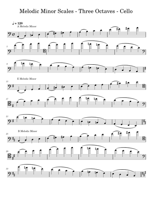 Melodic Minor Scales - Three Octaves - Cello - Senior Regionals