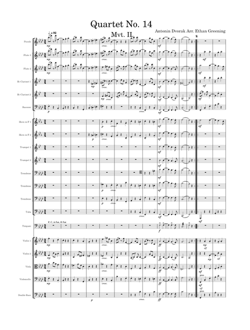 String Quartet No.14, Op.105 – Antonín Dvořák Quartet No 14