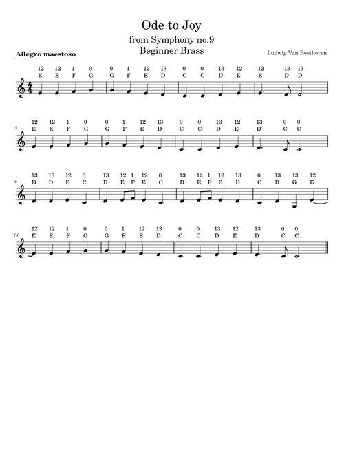 Ode To Joy – Ludwig van Beethoven