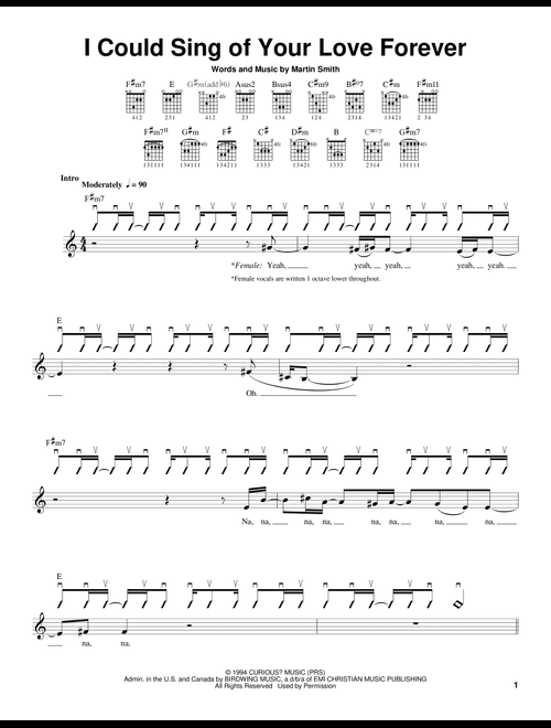 I Could Sing Of Your Love Forever - Delirious?, Passion Band (Easy Guitar)