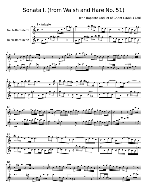 Sonata I - Jean Baptiste Loeillet of Ghent
