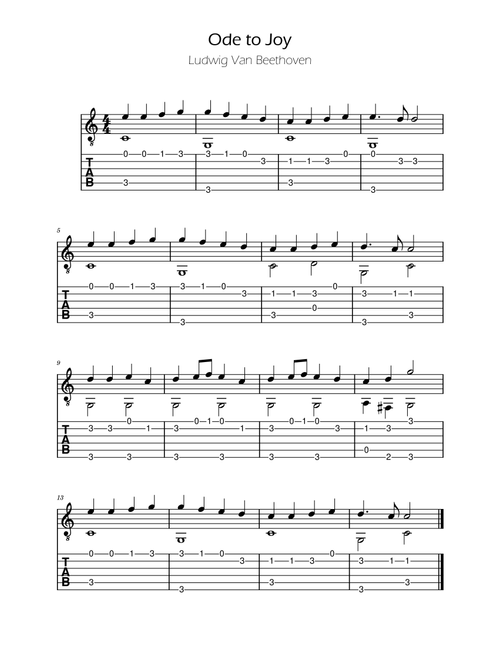 Ode To Joy - Easy Guitar Tabs (Arr. Ygor Nunes) - Beethoven (Easy Guitar with TAB)
