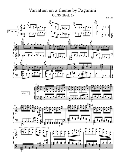 Variations On A Theme By Paganini Book I, Op.35 – Johannes Brahms