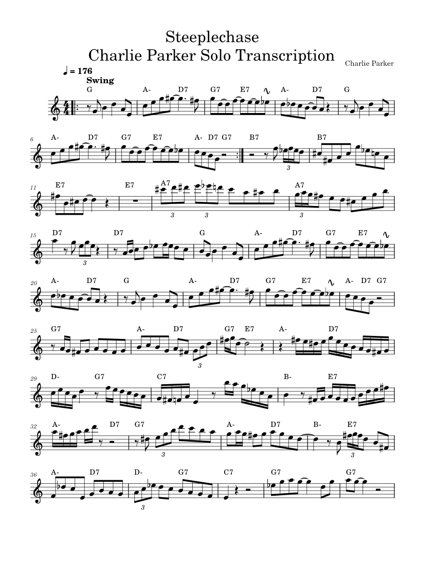 Steeplechase – Charlie Parker Sheet Music with Chords for