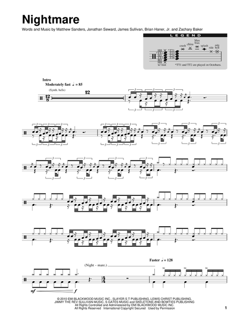Nightmare - Avenged Sevenfold (Drum Transcription)