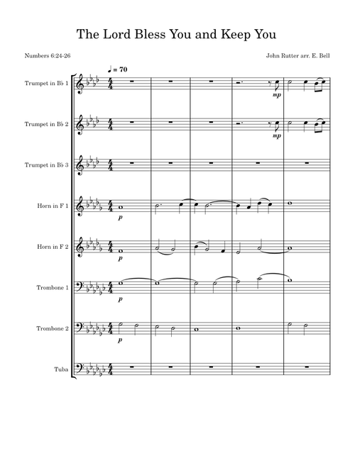 The Lord bless you and keep you – John Rutter The Lord Bless you and Keep you – John Rutter