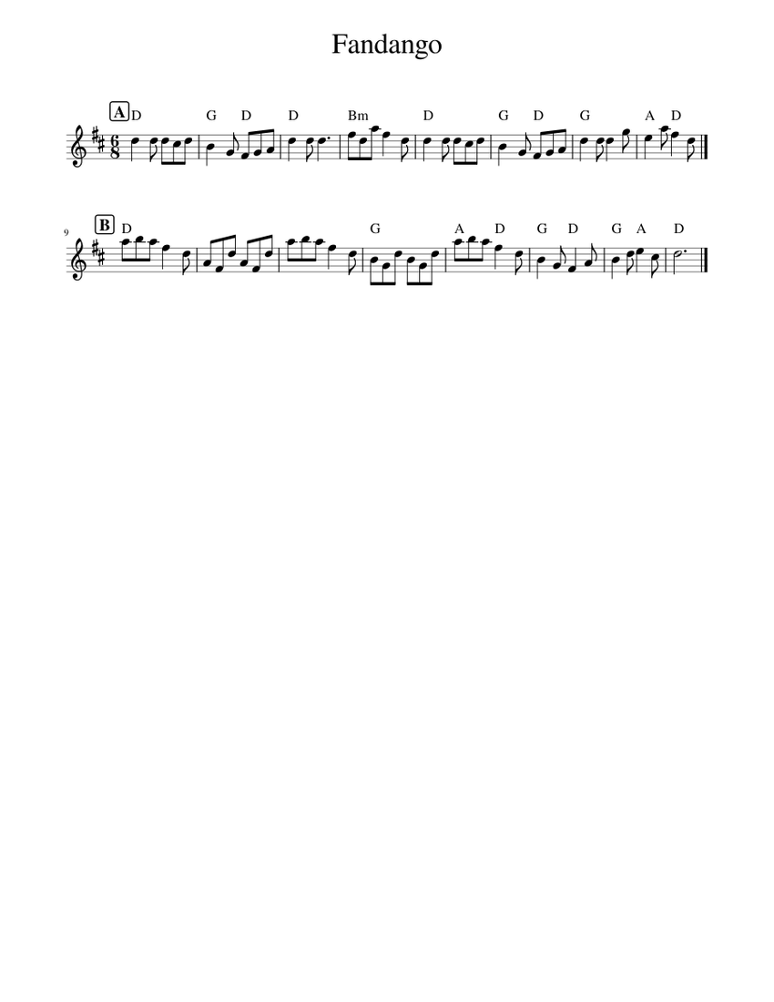 Fandango Sheet music for Piano (Solo) | Musescore.com