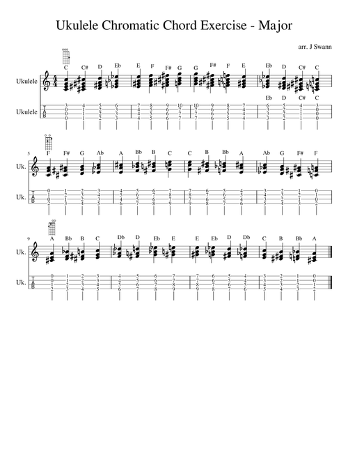Ukulele Chromatic Chord Exercise - Major