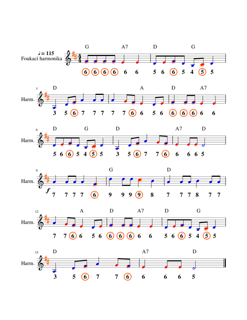 Waltzing Matilda Sheet music for Harmonica (Solo)