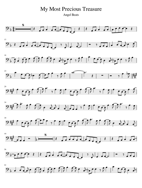 Angel Beats - My Most Precious Treasure