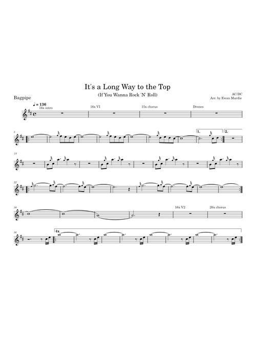It's A Long Way To The Top (If You Wanna Rock 'N' Roll) – AC/DC