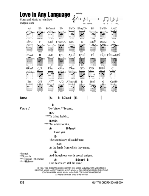 Love In Any Language - Sandi Patty (Guitar Chords-Lyrics)