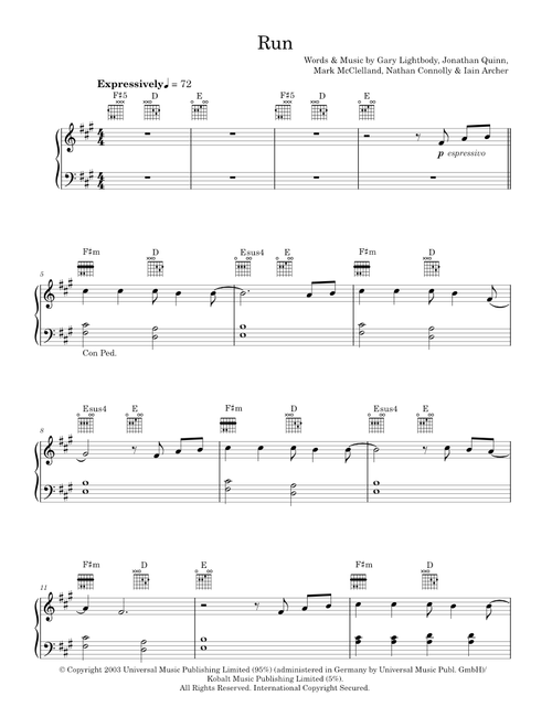 Run - Leona Lewis, Snow Patrol (Easy Piano)
