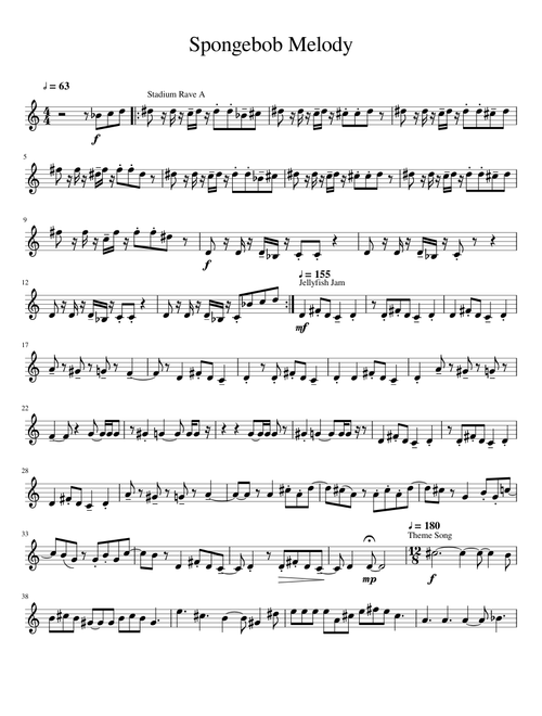 Spongebob Melody