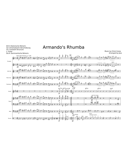 Armando's Rhumba