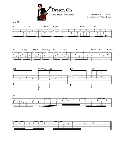 Dream On – Aerosmith Dream On Guitare Guitar