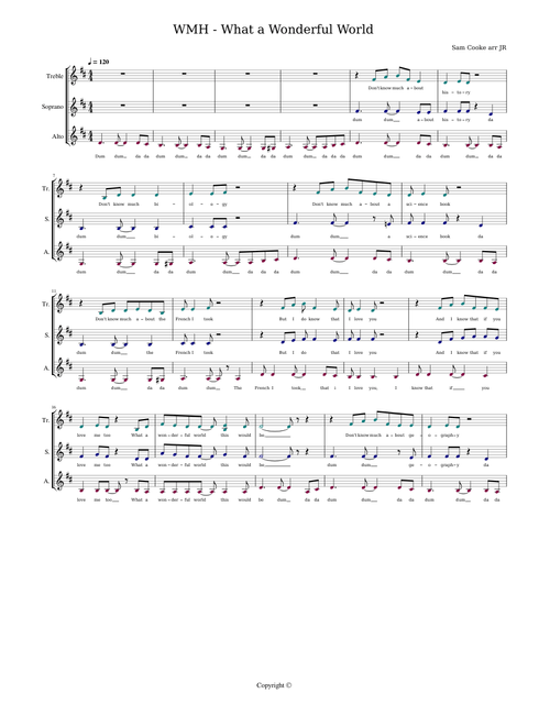 What a wonderful world – Sam Cooke arr Jo Reeves
