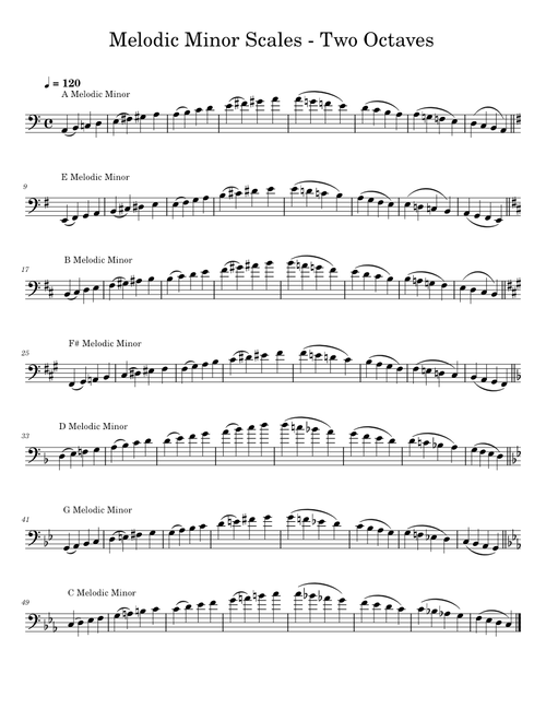 Melodic Minor Scales - Double Bass