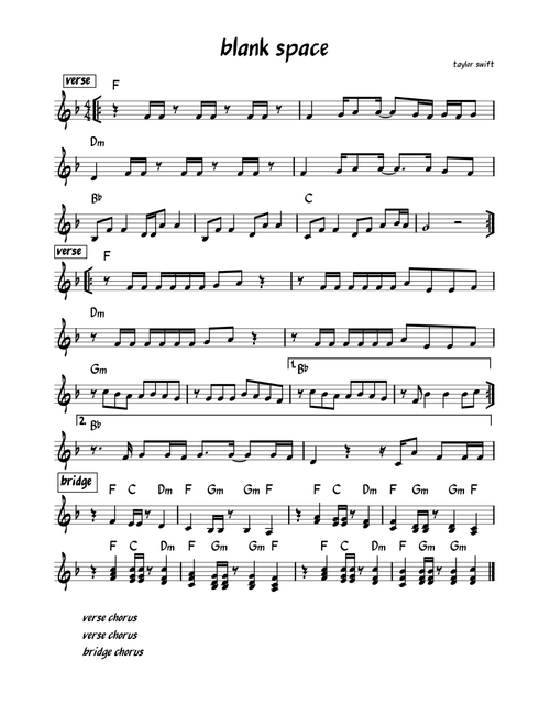 Blank Space – Taylor Swift