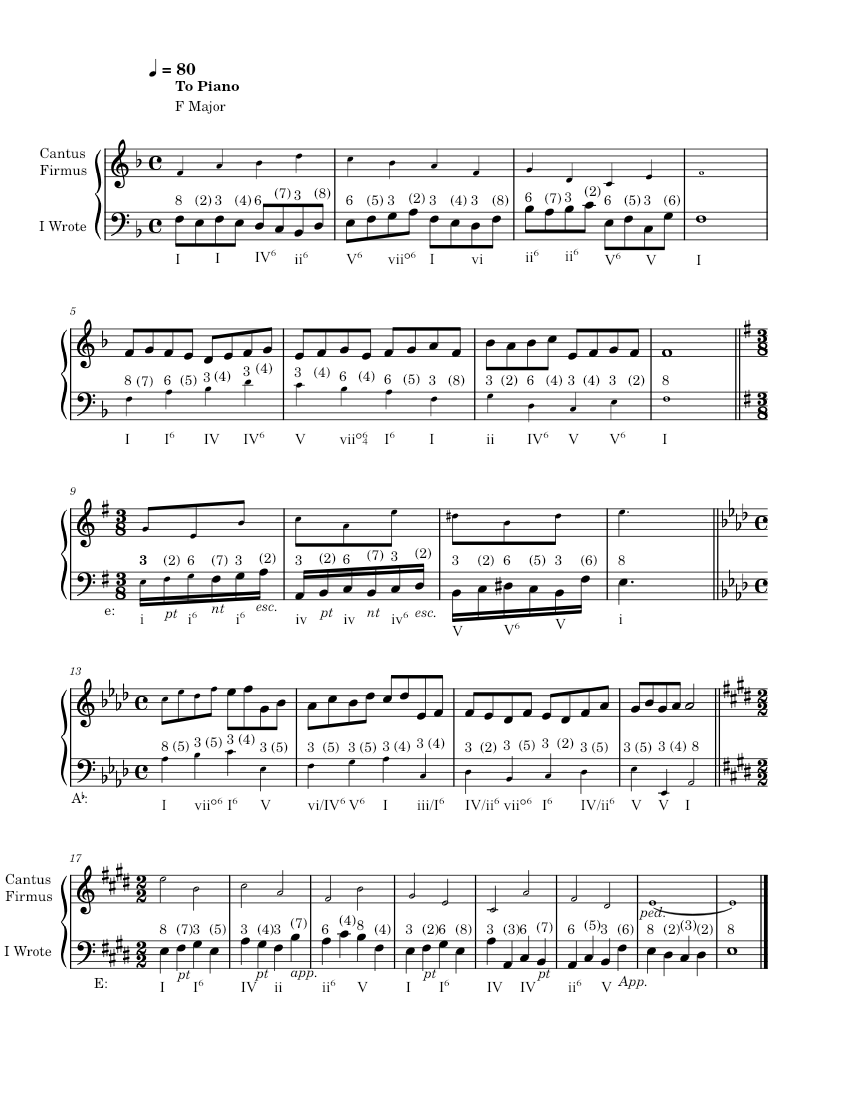 Counterpoint Practice A Sheet Music with Chords for Harp (Solo ...