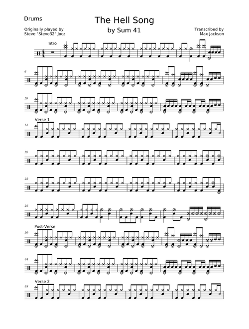 The Hell Song – Sum 41 (Drums)