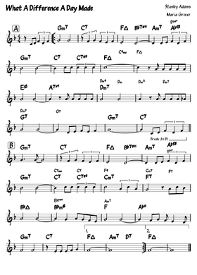 Free What A Difference A Day Made by Dinah Washington sheet music