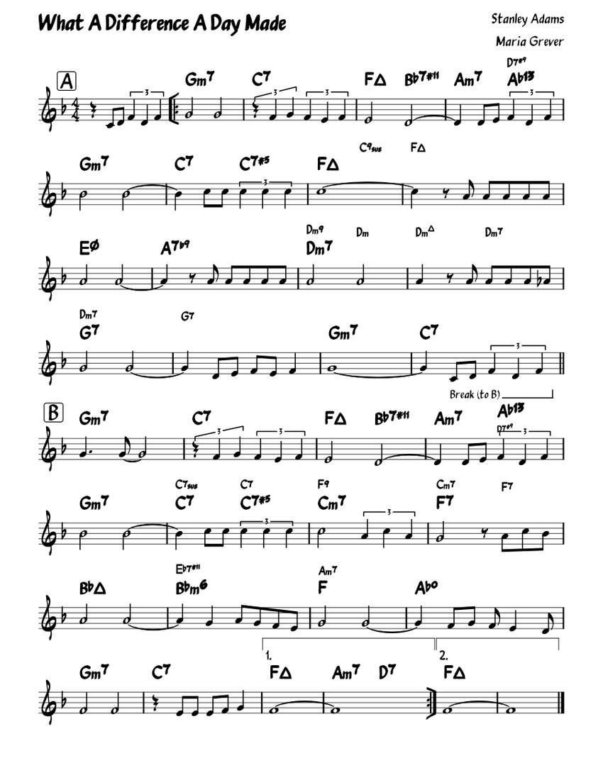 What A Difference A Day Made Sheet music for Piano (Solo)
