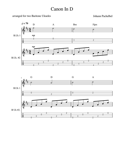 Canon in c – Johann Pachelbel Canon in D Major for Two Baritone Ukuleles