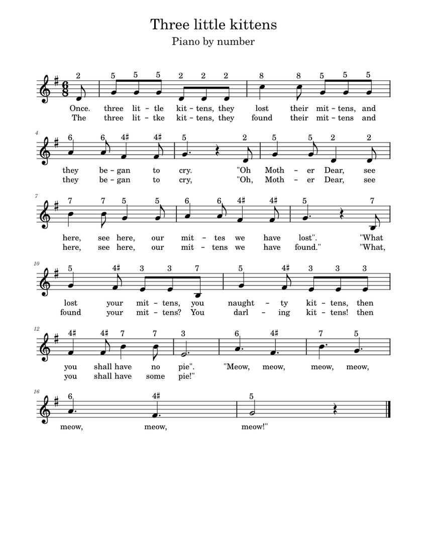 Nursery rhymes – Misc Children Sheet Music for Piano (Solo