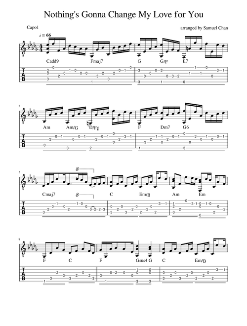 Nothing's Gonna Change My Love For You (Arr. Samuel Chan) - Glenn Medeiros (Solo Guitar)