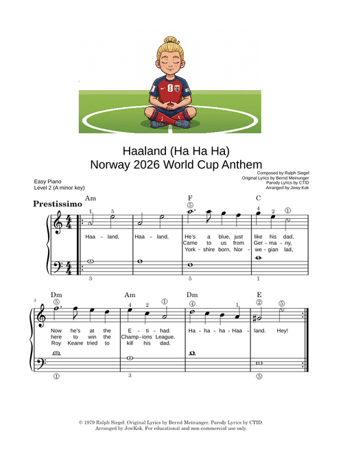 Haaland (Ha Ha Ha) Manchester Chant Easy Piano – CTID