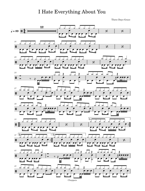 I Hate Everything About You – Three Days Grace
