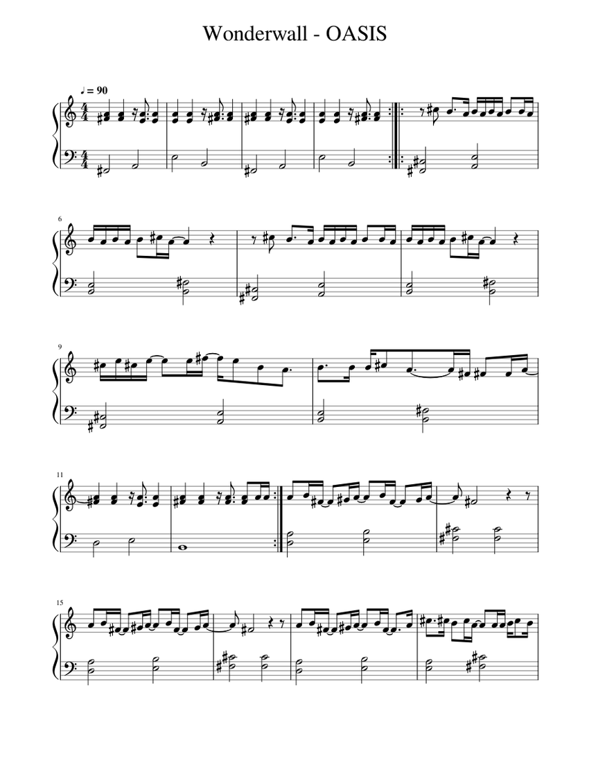 Wonderwall Sheet music for Piano (Solo) Easy | Musescore.com