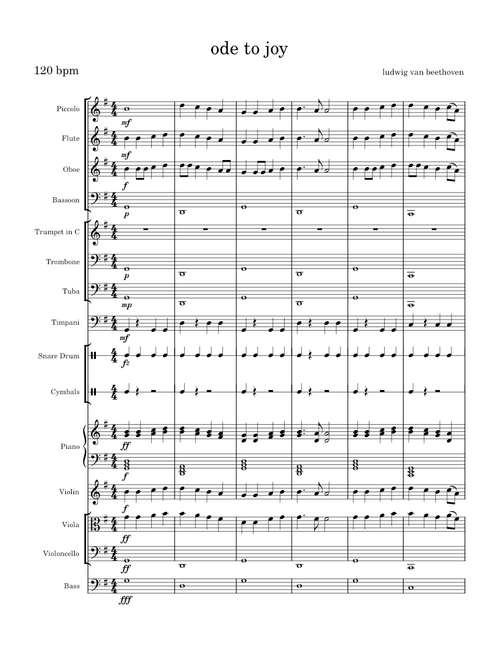 Ode to Joy (Joyful, Joyful, We Adore Thee)-Jazzy – Ludwig van Beethoven
