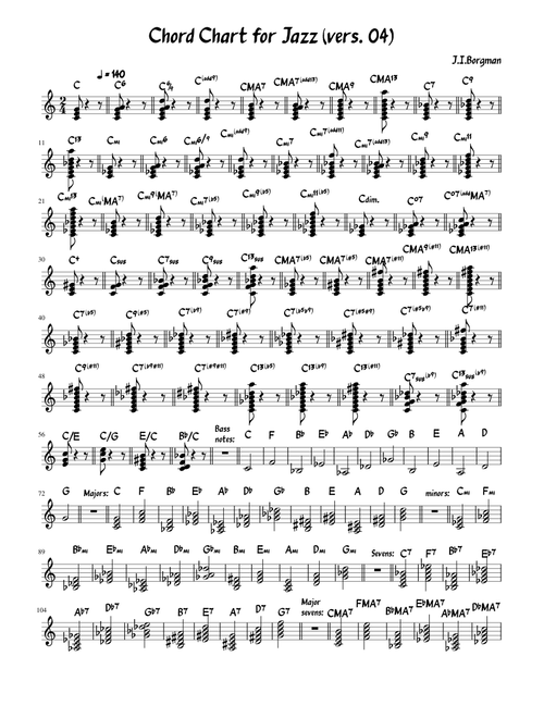 a Chord Chart for Jazz